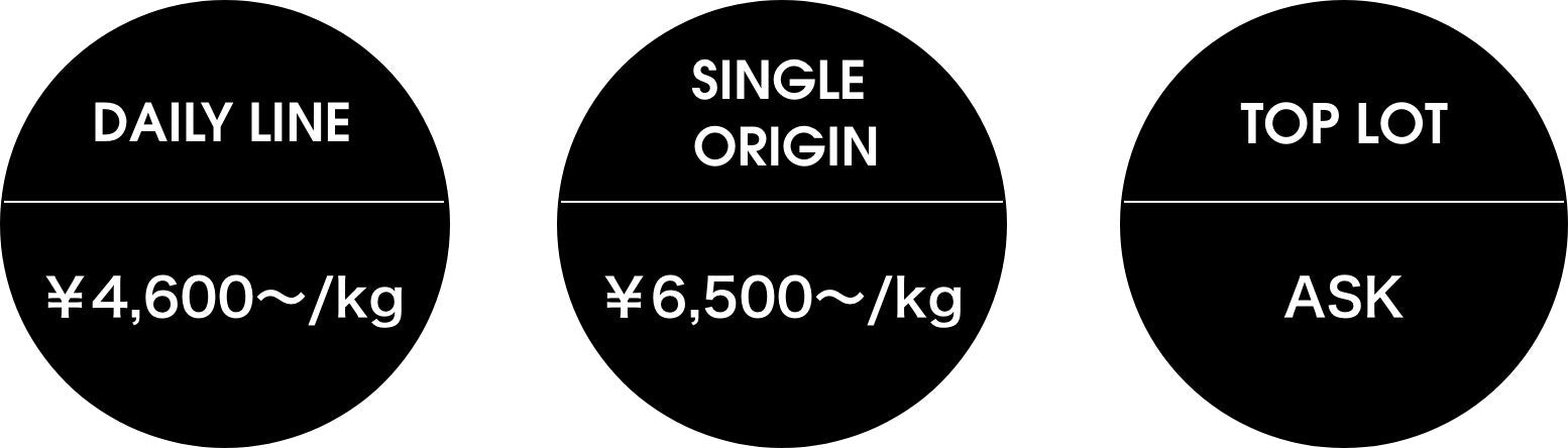 DEILY LINE:￥4,600~/kg, SINGLE ORIGIN:￥6,500~/kg, TOP LOT: ASK